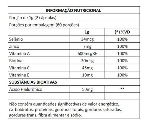 Colágeno Verisol con ácido hialurónico completo 120 cápsulas