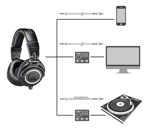 Audio Technica Ath-m50x Fone De Ouvido Original C/ Nf + Case