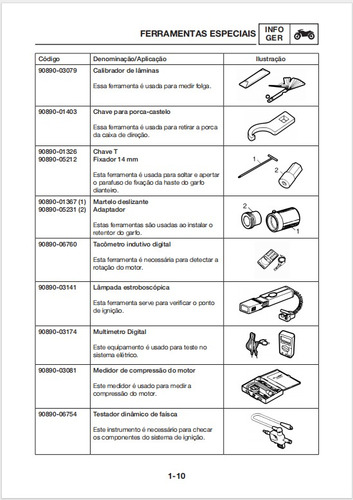 Manual De Serviços Fazer Ys 150 Ed/sed
