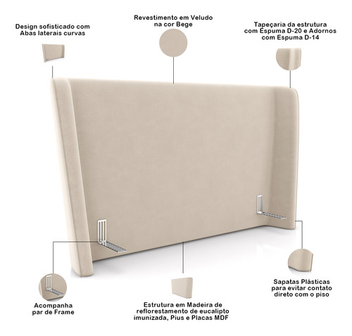 Cabeceira Cama Box Queen 160cm Nilo P05 Veludo Bege