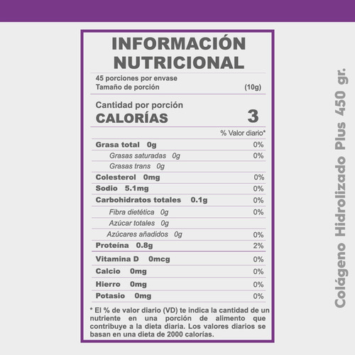 Nuevo Colágeno Hidrolizado Plus Genuino Sellado 2025