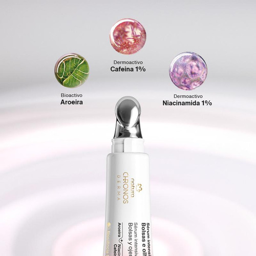 Sérum Intensivo Para Bolsas Y Ojeras Chronos Derma Natura Todo Tipo De Piel