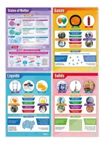 Comprar Posteros De La Educación De La Educación De Daydream - Conju