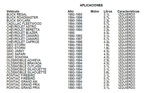 Sensor Acelerador Izquierdo Chevrolet Impala 1994-1996 5.7l