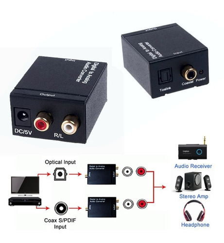 Convertidor De Audio Optico A Rca Analogico