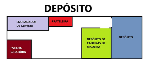 Passo Ponto - Asa Sul - Bar E Restaurante - Troco - Aceito Proposta