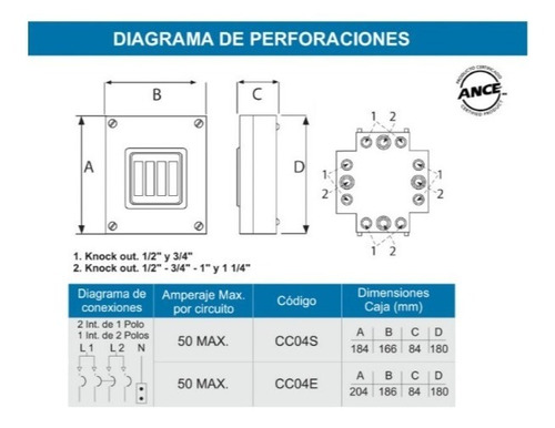Centro De Carga 4 Polos Para Sobreponer Igesa