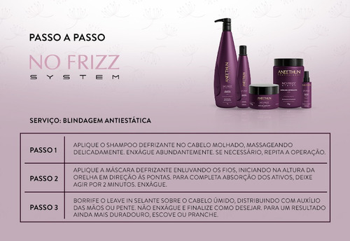 Mascara Hidratação Zero Frizz Aneethun 1kg No Frizz