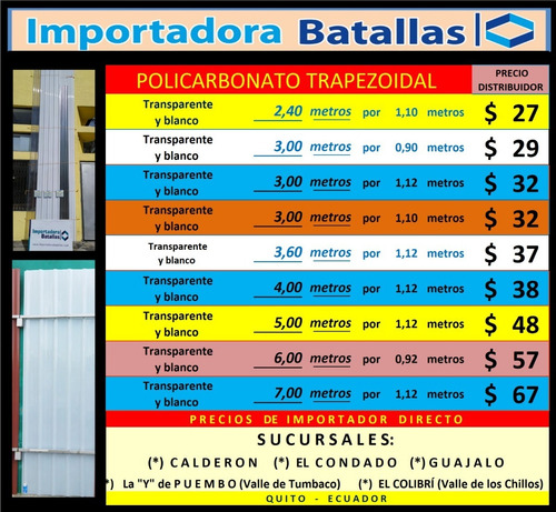 Imagen 8 de 12 de Policarbonato Sólido Alveolar Greca Venta Por Metros P9