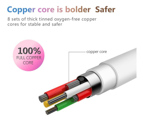 Imagen 7 de 10 de Adaptador Lightning iPhone iPad Audio Jack 3.5 + Carga J-009