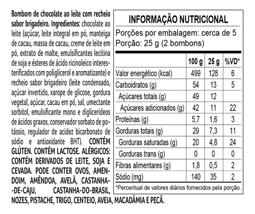 Ovo De Páscoa Clássicos Ao Leite Com Bombons 2kg C/nfe