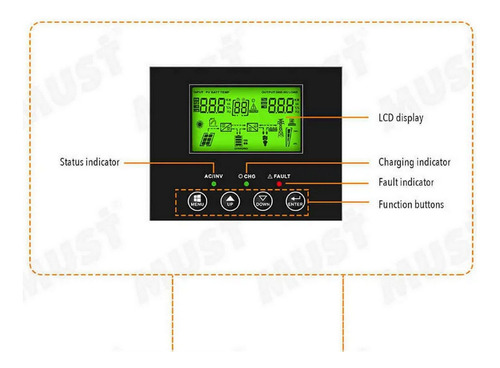 Inversor Must Cargador Solar 3000w 24v Mppt 50a Onda Pura