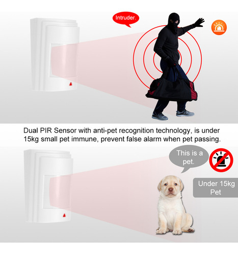 Sensor De Alarme, Sistema De Sensor De Movimento Com Fio,