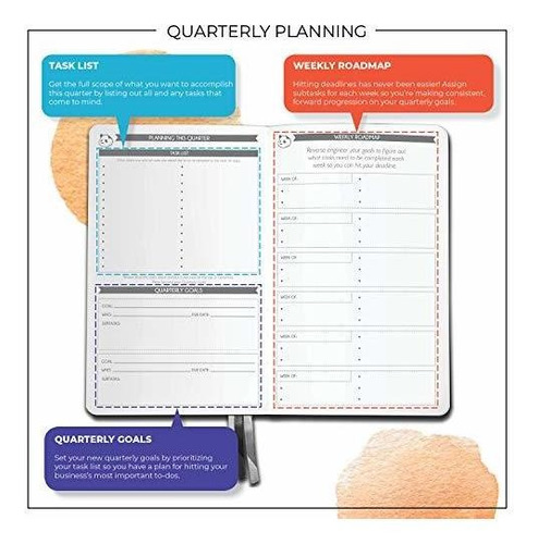Black Venture Planner Empreendedor Planejador De 90 Dias 202