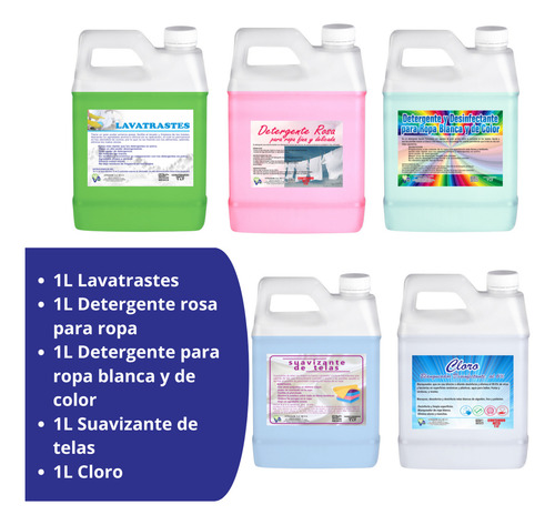 Kit 2 De Limpieza Lavatrastes Detergente Vitraquim