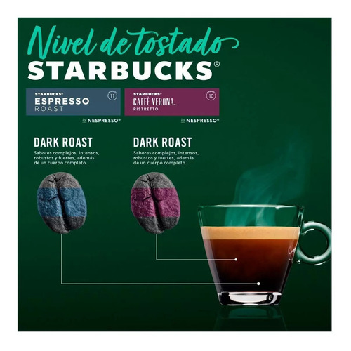 Starbucks Nespresso 40 Cápsulas 20 Espresso Roast 20 Verona