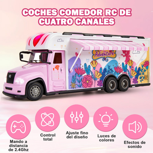 Zacro RC camión de camping rosa