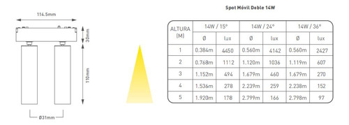 Spot Cabezal Doble Móvil Skyline/macroled 14w P/riel Magneti Estructura Blanco
