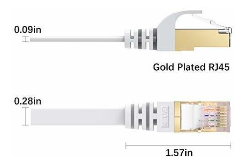 Cable Ethernet 7 75 Pie Red Internet Plano Velocidad