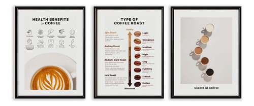 Set 3 Cuadros Cafetería Café Coffee Guide Con Marcos Madera