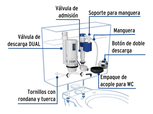 Juego De Accesorios Para Wc, Con Sistema Dual, Foset 49605