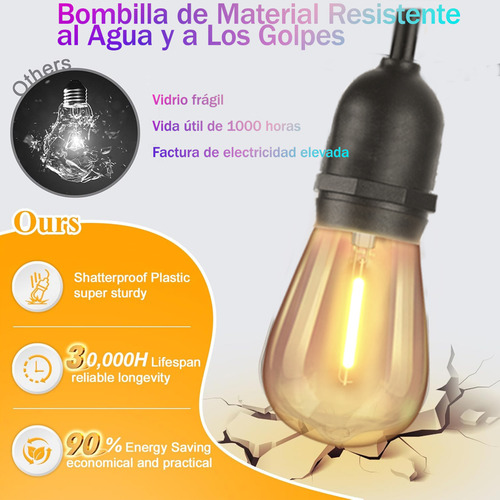 Guirnalda De Luces Rgb 15 Focos 10 Mtrs Serie Luces Colores