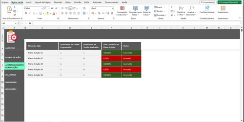 Matriz De Planejamento E Estratégia Para 5w2h Em Excel