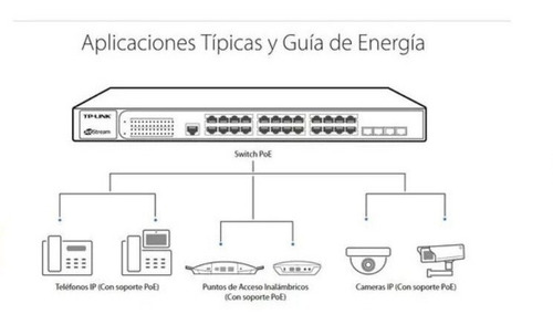 Imagen 7 de 8 de Switch Para Redes, Marca: Tp-link, Modelo: Tl-sg1008pe.