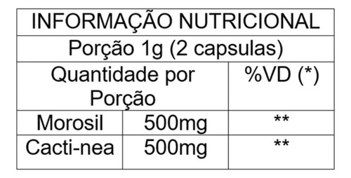 Morosil + Cactinea 60 Cápsulas 1000mg - União Vegetal