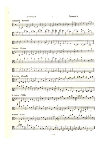 Hans Sitt: Practical Viola School / Bratschenschule.