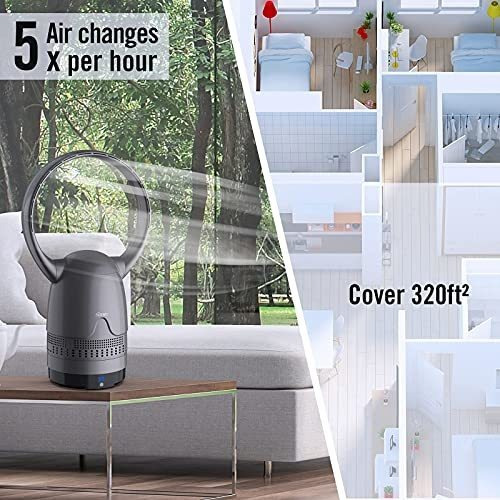 Imagen 5 de 7 de Ventilador Purificador De Aire Mitcent Ventilador Sin Cuc