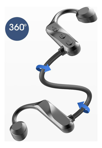// 4 Auricular Deportivo Manos Para La Oreja 360 Plegable