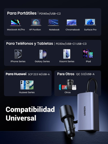 Ugreen Gan 150w Cargador De Coche Usb C Pd3.1 140w, Distribu