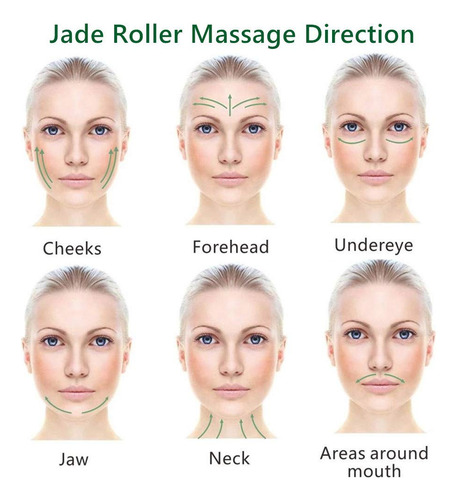 Jade Roller Y Gua Sha Set Ysrisny Para Rostro Antienvejecimi