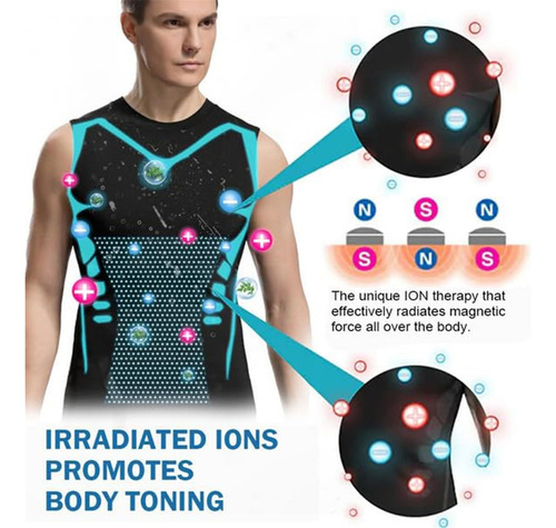 Biowang Shirt - 2024 New Version Energxcel Ionic Shaping