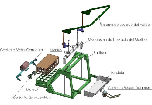 Planos Para Fabricar Maquina De Hacer Bloques Y Mezcladora