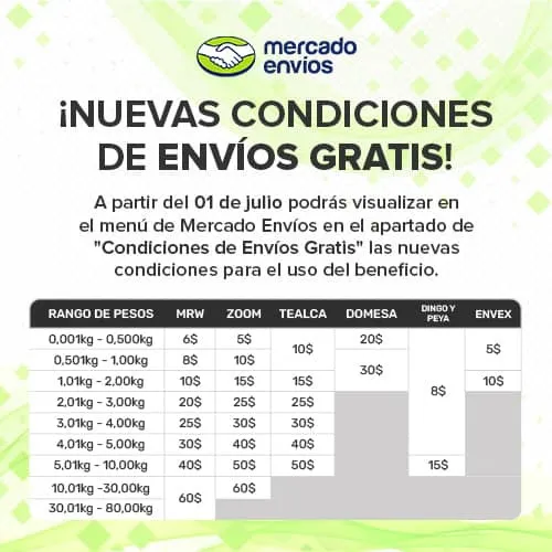 Cesta Metalica Para Bicicleta