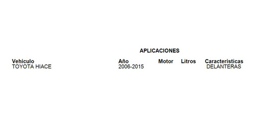 Balatas Delanteras 2007 Grc