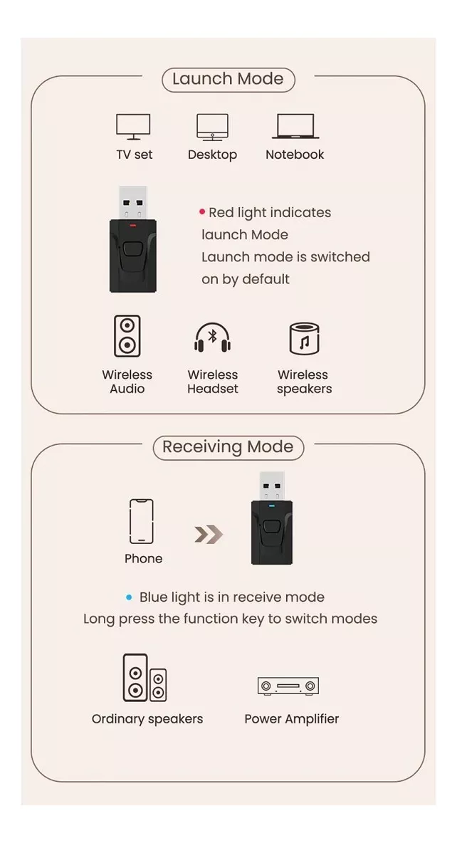 Segunda imagen para búsqueda de transmisor bluetooth