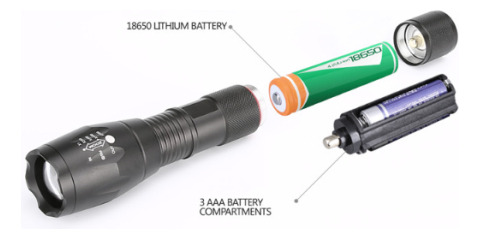 Mini Linterna Portátil Con Zoom Led, Versión De Luz Blanca