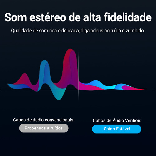 Cabo P2 Estéreo X P10 Mono Profissional Dj 2 Metros Vention