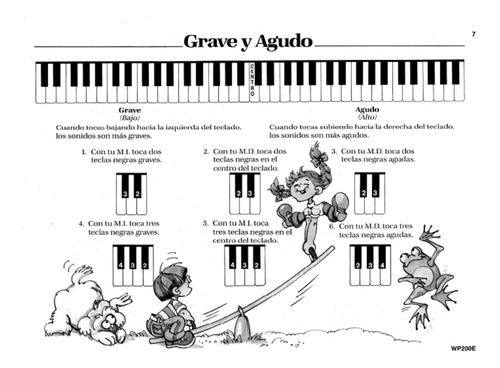 Piano Básico Bastien Partituras Nivel Elemental