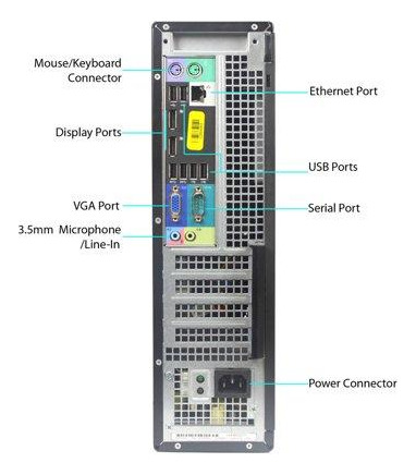 Pc Dell Optiplex 7010 Mini I5 3ª 4gb Ssd 120gb Gravador Wifi