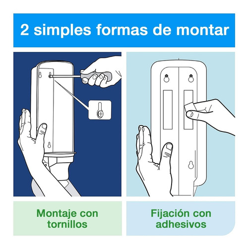 Dispensador Jabón Líquido Y Gel Tork + Carga Gratis