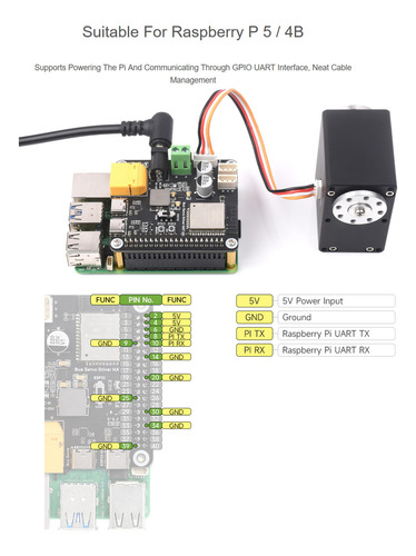 Servo Driver De Camión Serie Hat Basado En El Módulo Esp32-w