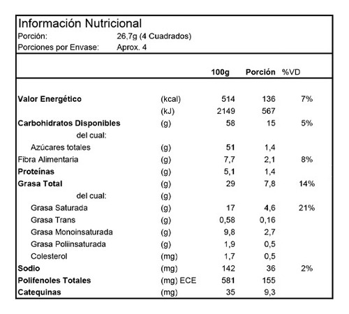 Costa Chocolate Cacao 62% Menta 100 Gr