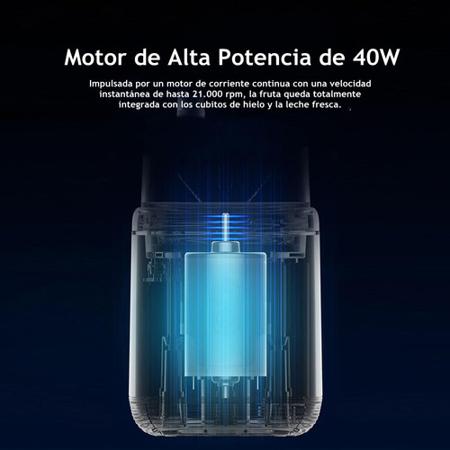 Feiniao Mini Licuadora Portatil 450ml Para Batidos Y