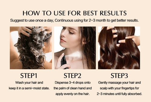 Fl 2pcs Loción Capilar Spray Cabello Y Barba Nutre Hidrata