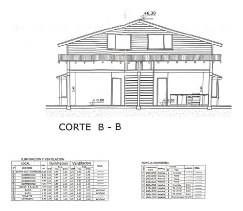 Complejo De 4 Cabañas Tipo Duplex - Entrepinos - Bariloche