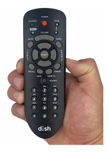 Control Dish
